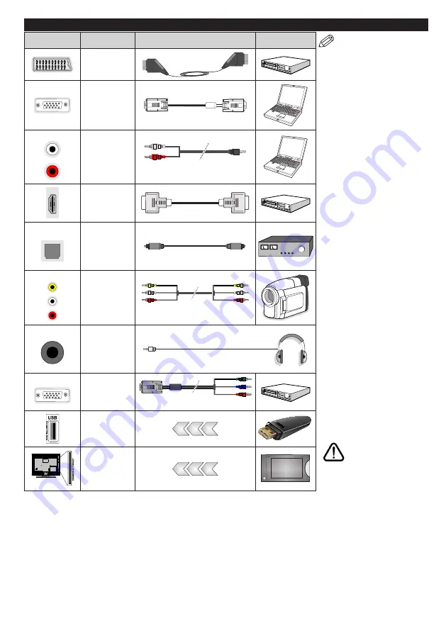 Gogen TVH32N625T Instruction Manual Download Page 28