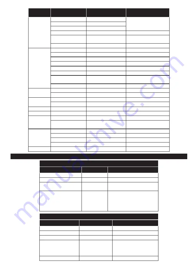 Gogen TVH32N625T Instruction Manual Download Page 40