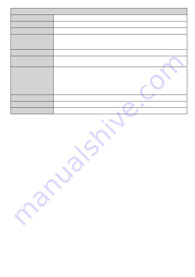 Gogen TVH32N625T Instruction Manual Download Page 72