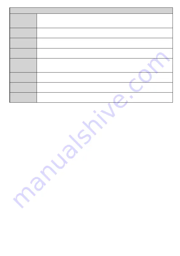 Gogen TVH32N625T Instruction Manual Download Page 74