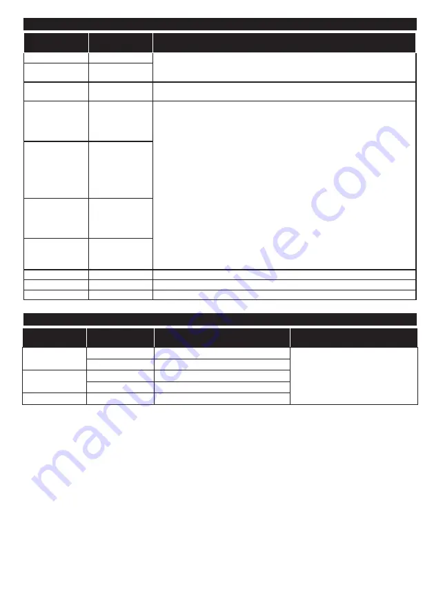 Gogen TVH32N625T Instruction Manual Download Page 100