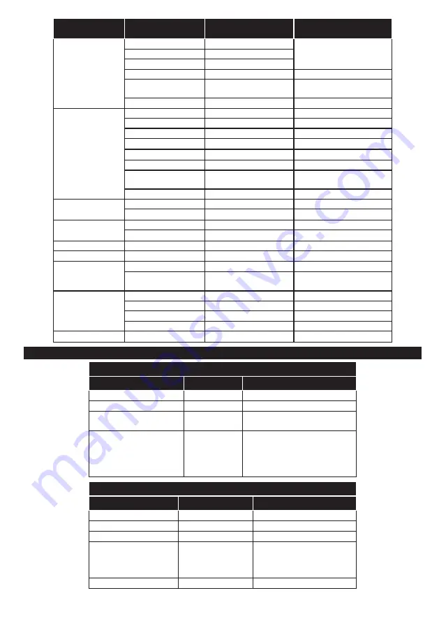 Gogen TVH32N625T Instruction Manual Download Page 102