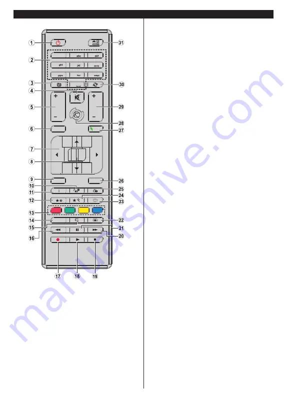 Gogen TVH32P181T Скачать руководство пользователя страница 27