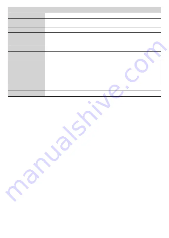 Gogen TVH32P181T Instruction Manual Download Page 32