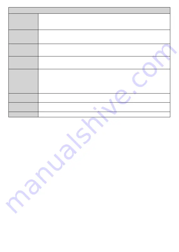 Gogen TVH32P181T Instruction Manual Download Page 34