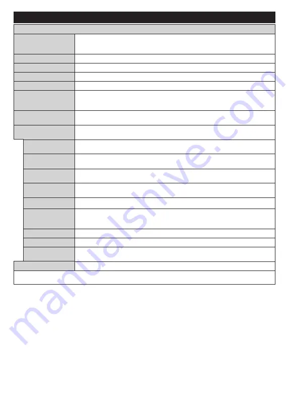 Gogen TVH32P181T Instruction Manual Download Page 50