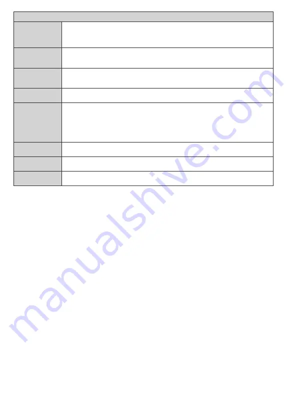 Gogen TVH32P181T Instruction Manual Download Page 53