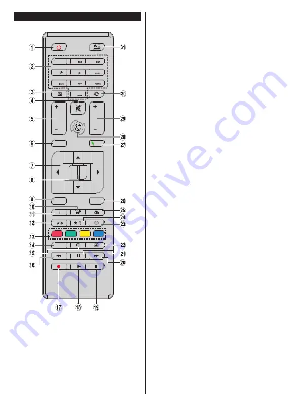 Gogen TVH32P181T Instruction Manual Download Page 65