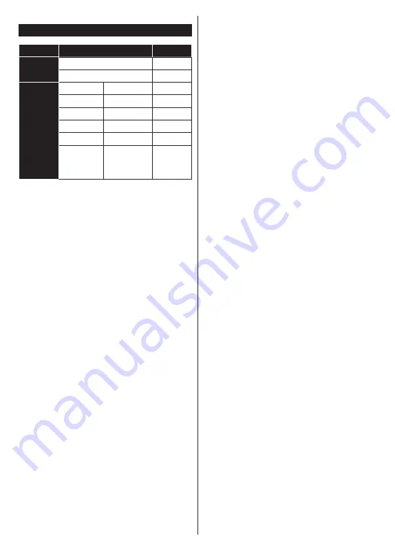 Gogen TVH32P181T Instruction Manual Download Page 75