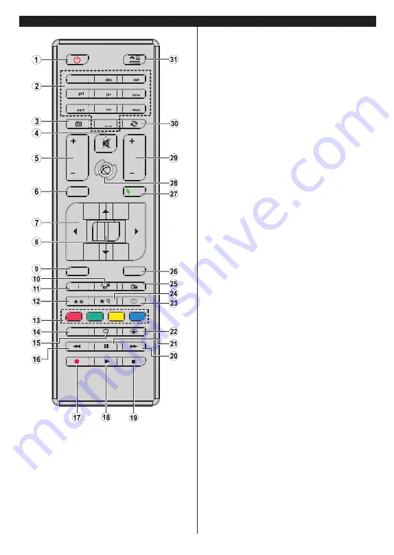 Gogen TVH32P452T Instruction Manual Download Page 8