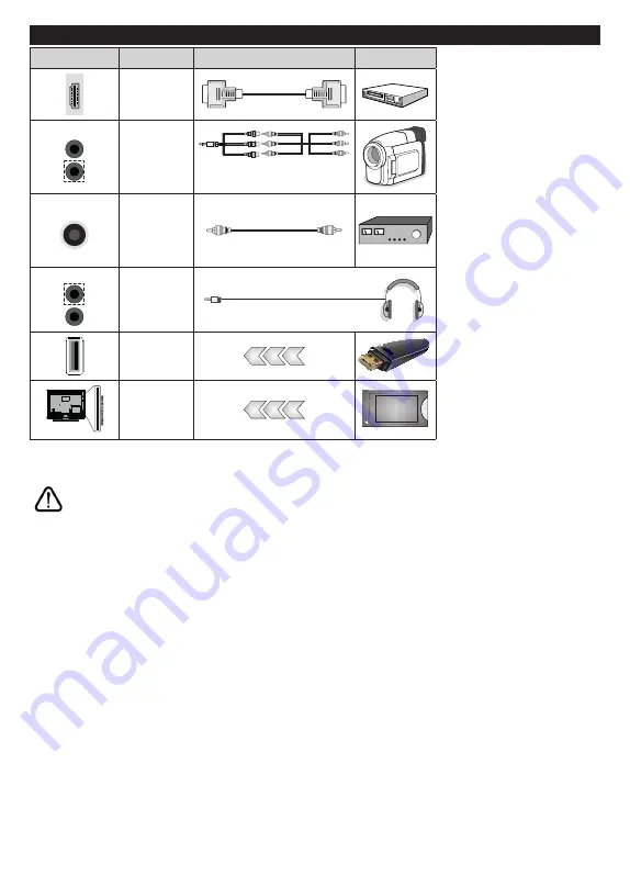 Gogen TVH32P452T Instruction Manual Download Page 9