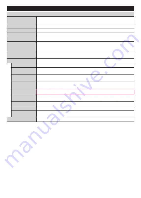 Gogen TVH32P452T Instruction Manual Download Page 12