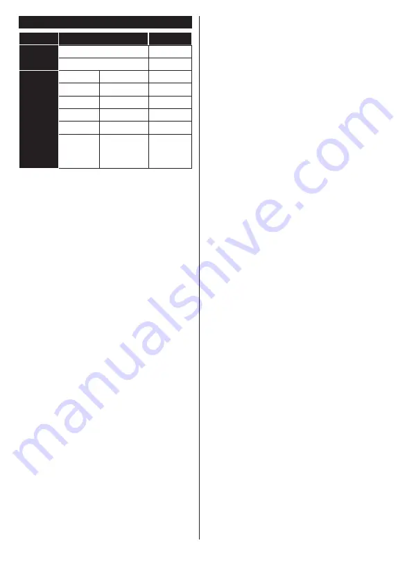 Gogen TVH32P452T Instruction Manual Download Page 18