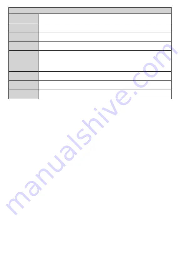 Gogen TVH32P452T Instruction Manual Download Page 72