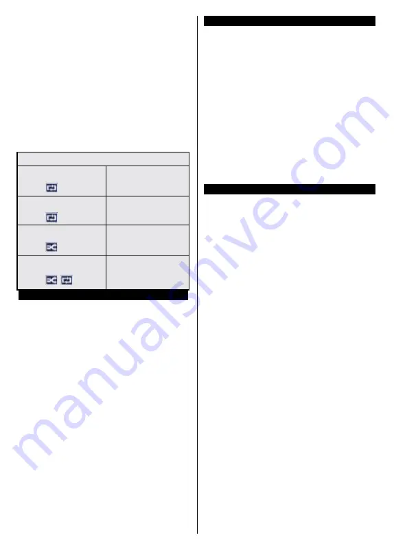 Gogen TVH32P453T Скачать руководство пользователя страница 31