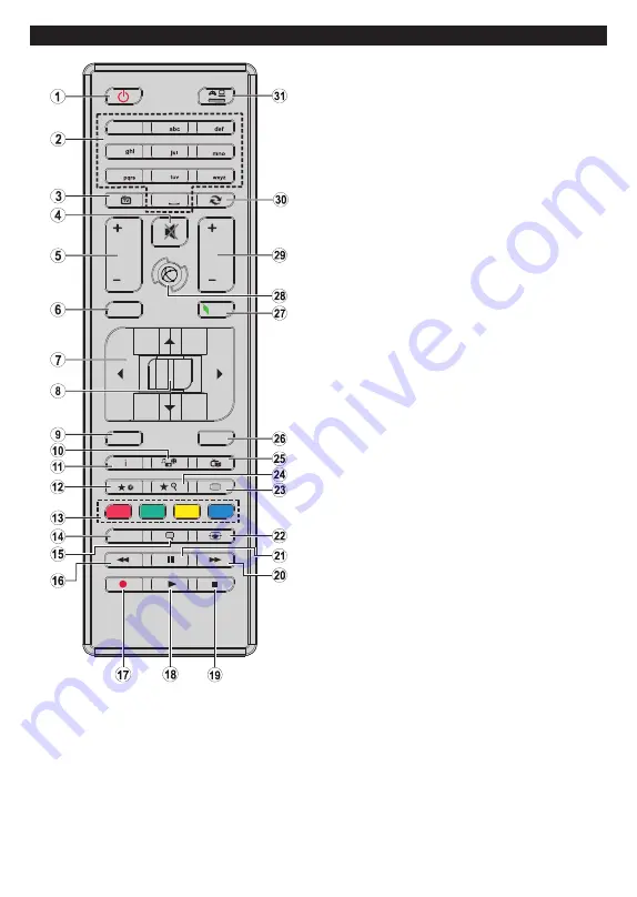 Gogen TVH32P453T Скачать руководство пользователя страница 88