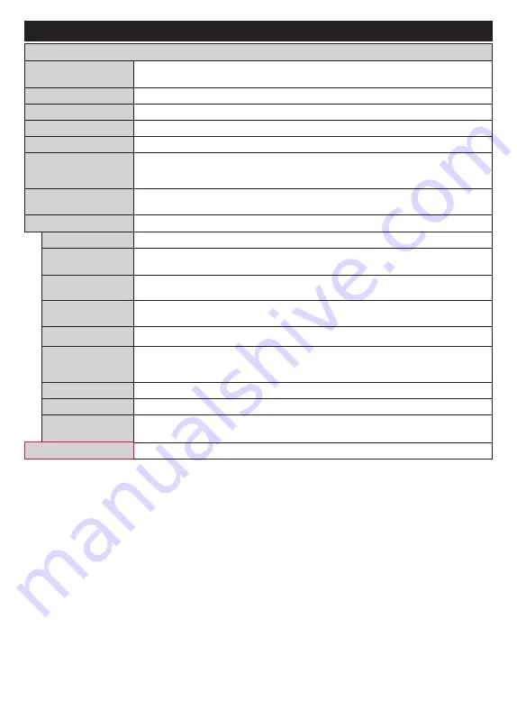 Gogen TVH32P750ST Instruction Manual Download Page 31