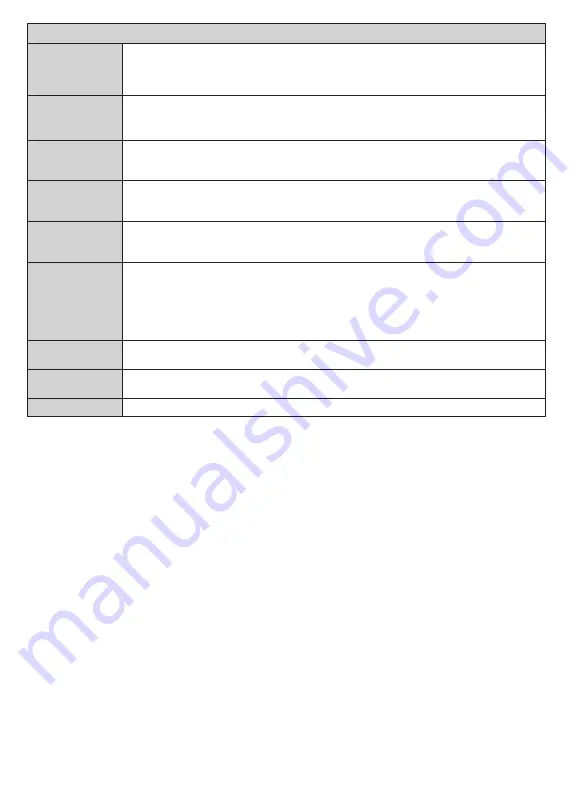 Gogen TVH32P750ST Instruction Manual Download Page 34