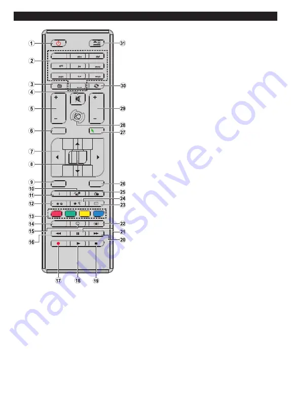 Gogen TVH32P750ST Скачать руководство пользователя страница 47