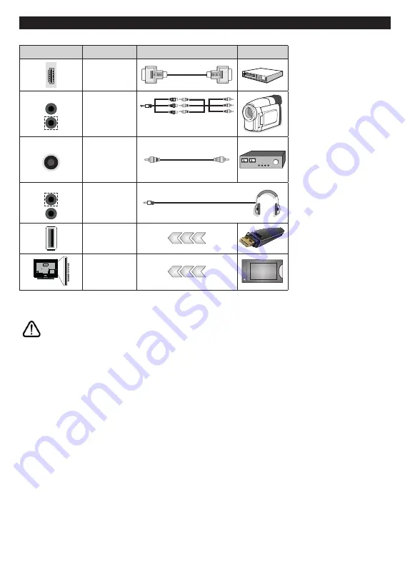 Gogen TVH32P750ST Скачать руководство пользователя страница 86