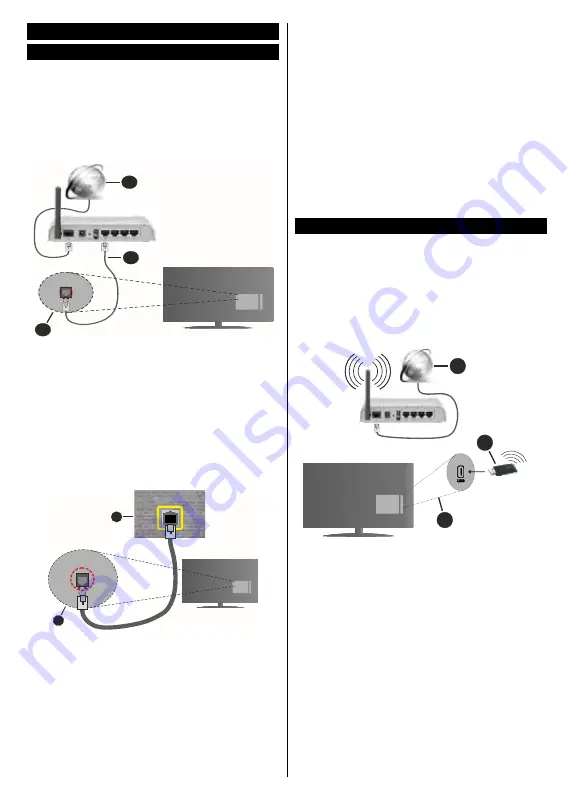 Gogen TVH32R552STWEB Instruction Manual Download Page 26