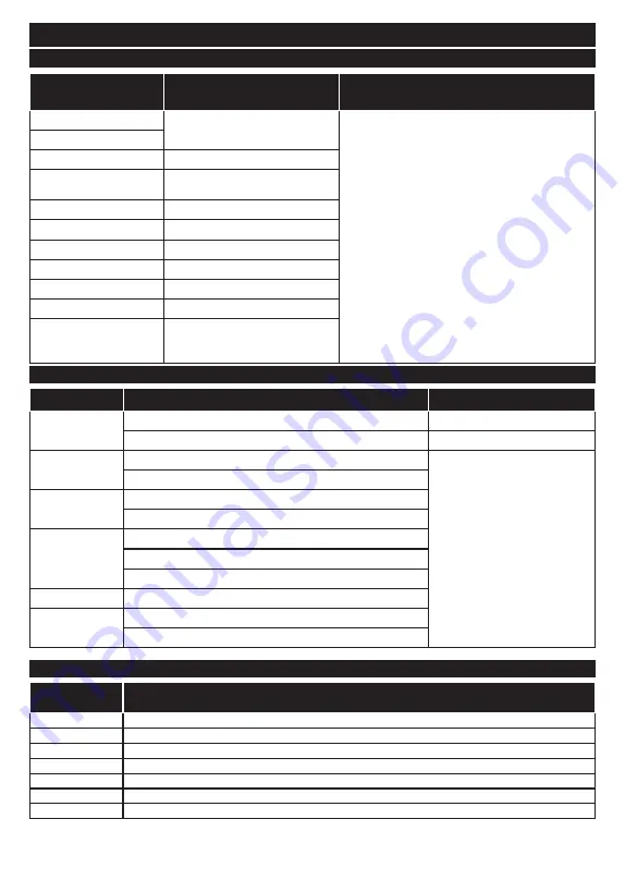 Gogen TVH32R552STWEB Instruction Manual Download Page 52