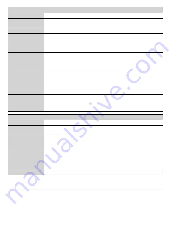 Gogen TVH32R552STWEB Instruction Manual Download Page 74