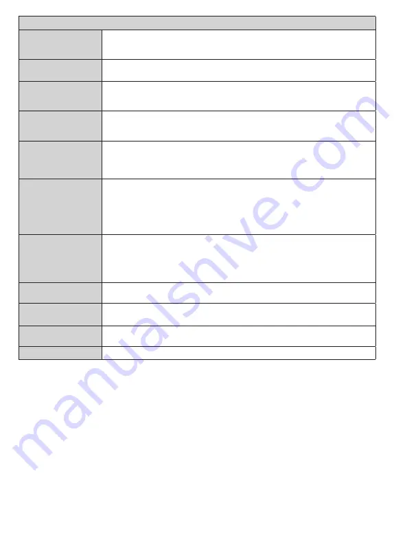 Gogen TVH32R552STWEB Instruction Manual Download Page 104