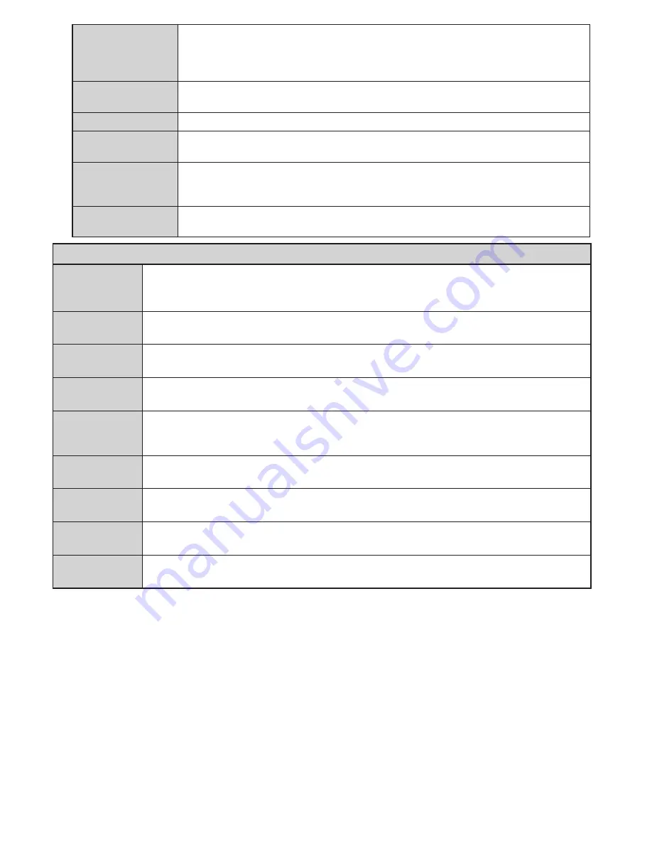 Gogen TVU40S298STWEB Instruction Manual Download Page 15