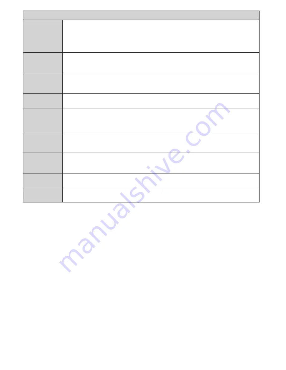 Gogen TVU40S304STWEB Instruction Manual Download Page 75