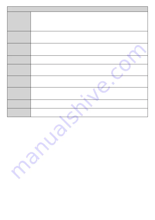 Gogen TVU40V298STWEB Instruction Manual Download Page 73