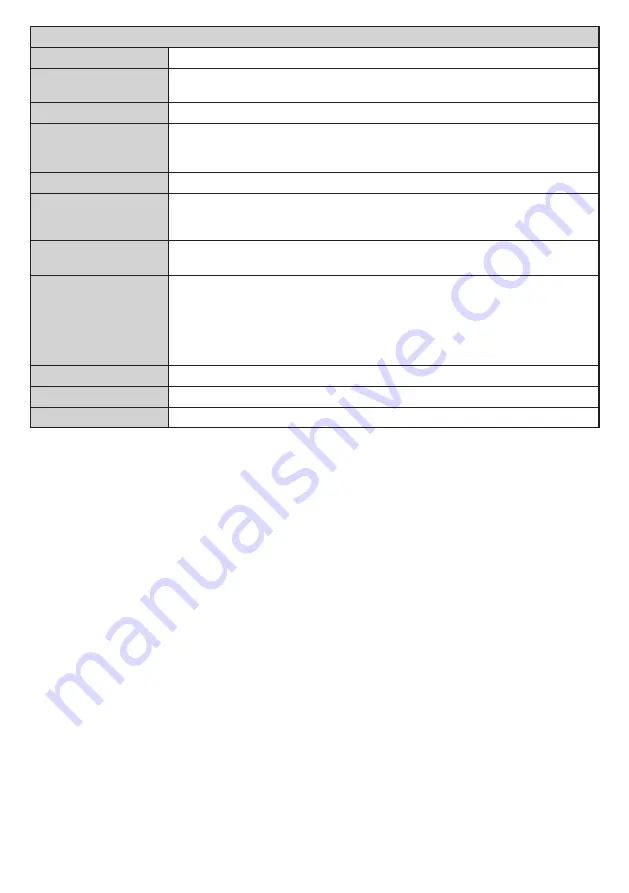 Gogen TVU40V298STWEB Instruction Manual Download Page 128