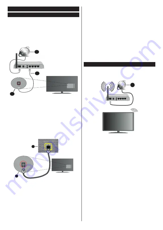 Gogen TVU50W652STWEB Instruction Manual Download Page 26