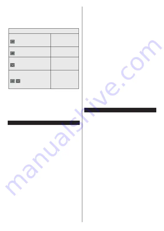 Gogen TVU50W652STWEB Instruction Manual Download Page 131