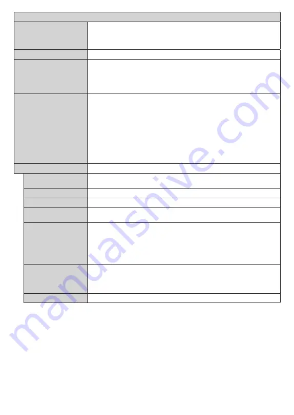 Gogen TVU65W652STWEB Instruction Manual Download Page 134