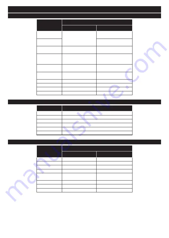 Gogen TVU65W652STWEB Instruction Manual Download Page 140