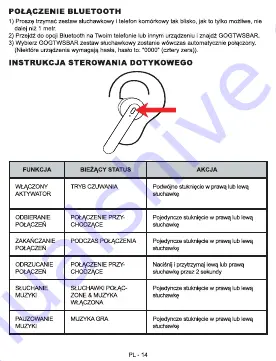 Gogen TWS BAR Скачать руководство пользователя страница 14