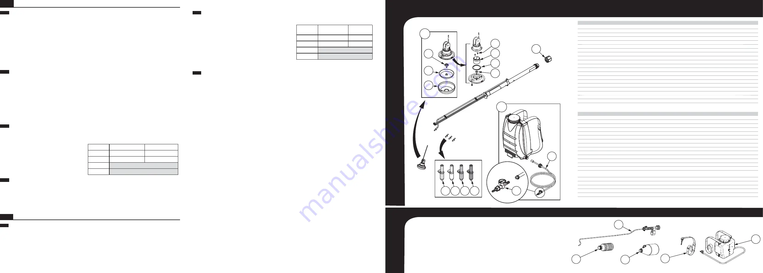 Goizper Group MiCRON Herbi4 Manual Download Page 2