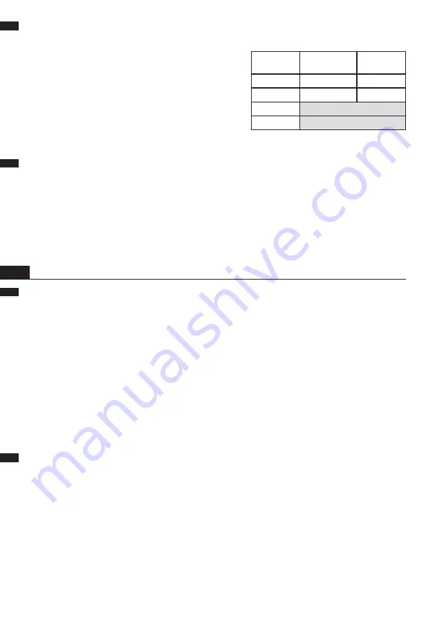 Goizper Group MiCRON Herbi4 Manual Download Page 10