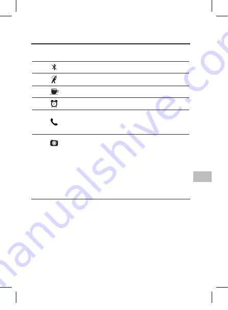 Goji GFITBK20 Instruction Manual Download Page 109