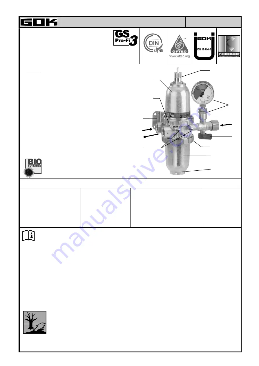 GOK 13512 Series Installation And Operating Manual Download Page 1