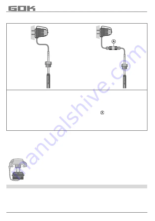 GOK 905 Assembly And Operating Manual Download Page 69