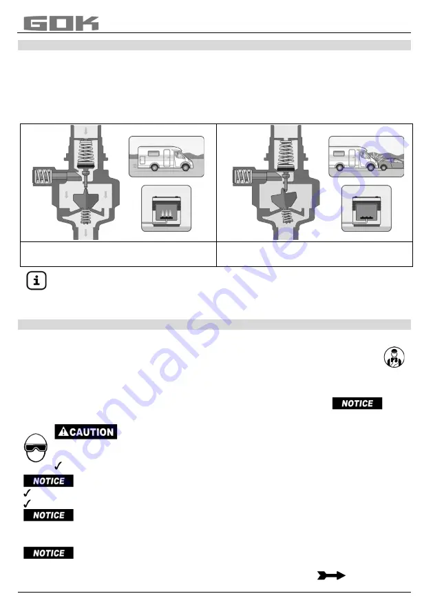 GOK Caramatic DriveOne Assembly And Operating Manual Download Page 15