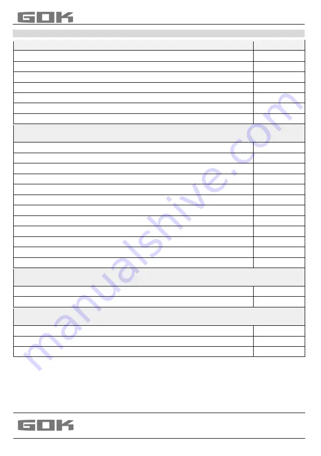 GOK Caramatic Switch Two Assembly And Operating Manual Download Page 24