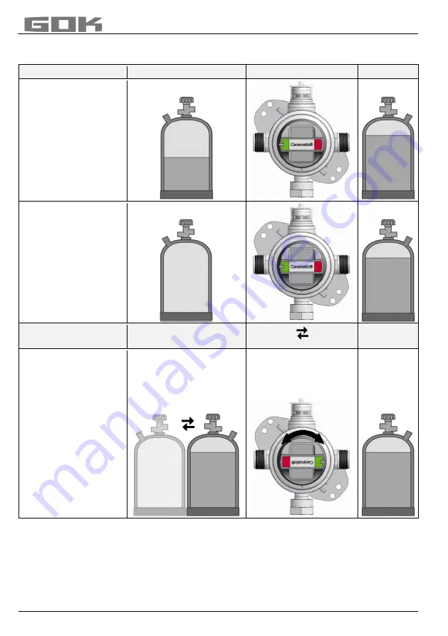 GOK Caramatic Switch Two Assembly And Operating Manual Download Page 57