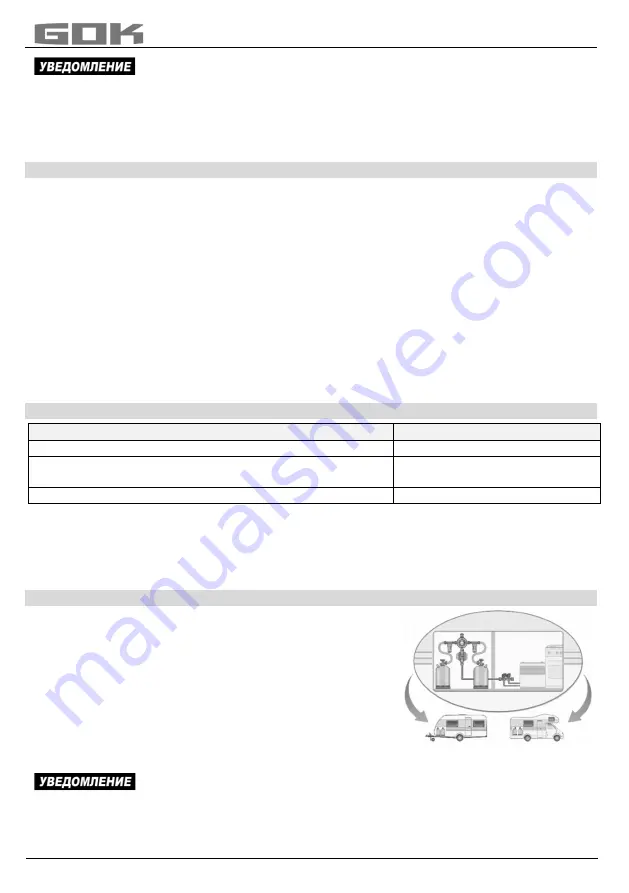 GOK Caramatic Switch Two Assembly And Operating Manual Download Page 64