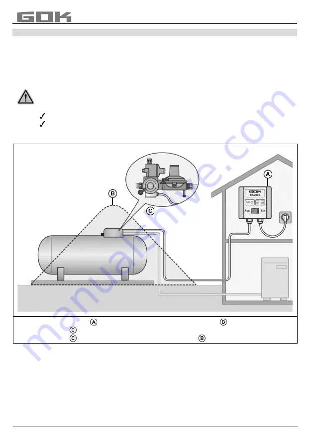 GOK ES2000 Assembly And Operating Instructions Manual Download Page 15