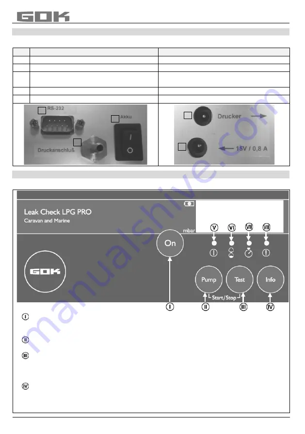 GOK Leak Check LPG PRO Assembly And Operating Manual Download Page 6