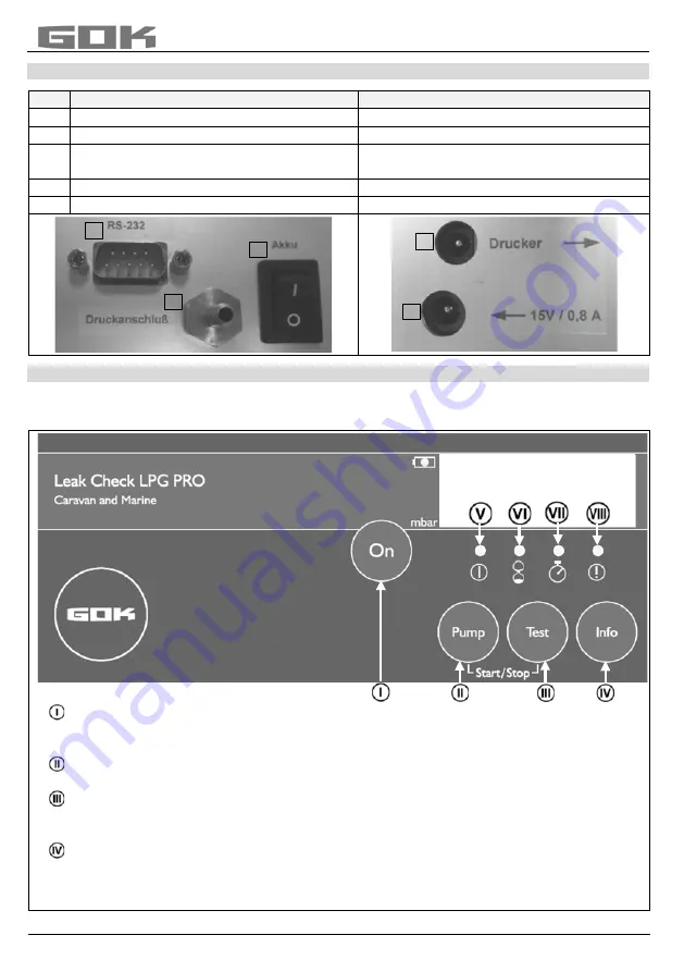 GOK Leak Check LPG PRO Assembly And Operating Manual Download Page 18