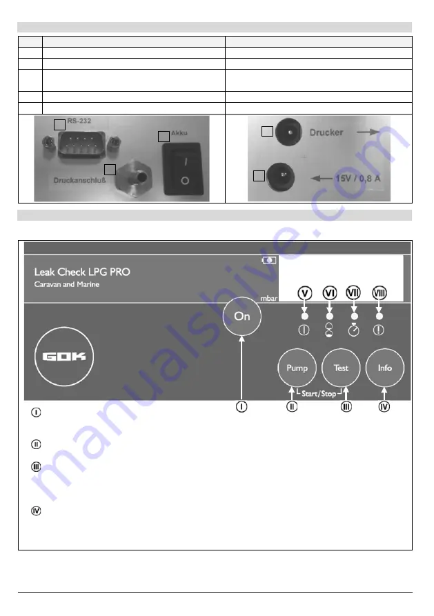 GOK Leak Check LPG PRO Assembly And Operating Manual Download Page 78